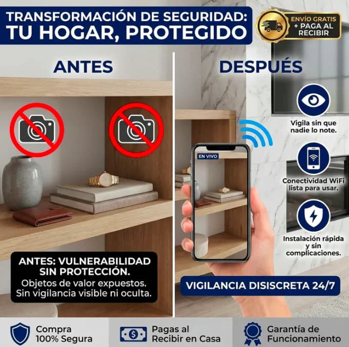 SafeCam adaptada a múltiples espacios